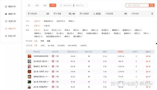 喜哥喜嫂海鲜爆料视频,独家爆料带你探秘海鲜市场 第2张 喜哥喜嫂海鲜爆料视频,独家爆料带你探秘海鲜市场 第2张